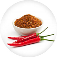 Cayenne Pepper