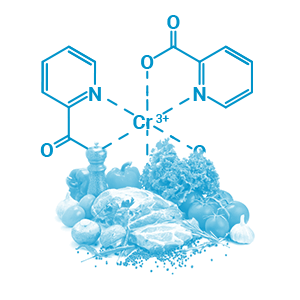 Chromium Picolinate